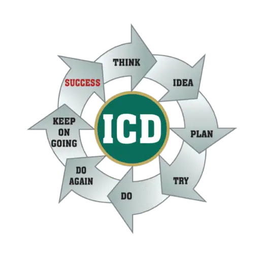 ICD Tours and Travels